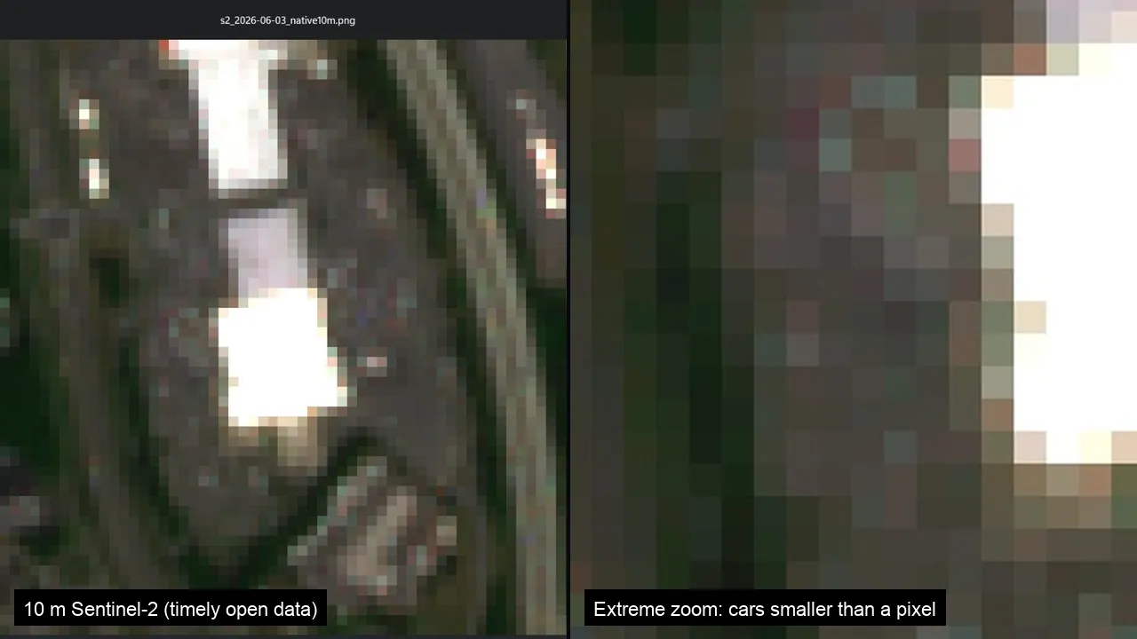 Side-by-side Sentinel-2 imagery of a Walmart parking lot at ten metres, full scene versus extreme zoom where cars are smaller than a pixel
